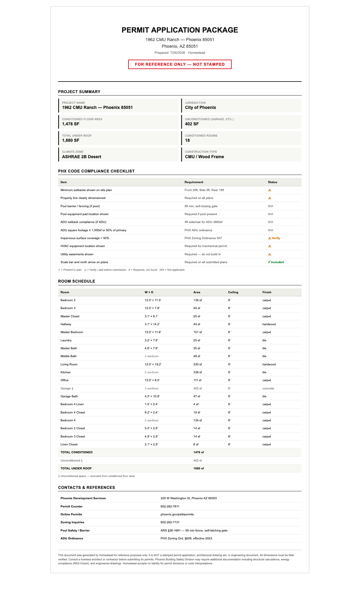 A white, print-formatted Permit Application Package: project summary with conditioned floor area, unconditioned area and total under roof; a Phoenix code compliance checklist; a grouped room schedule with subtotals; and jurisdiction contacts.