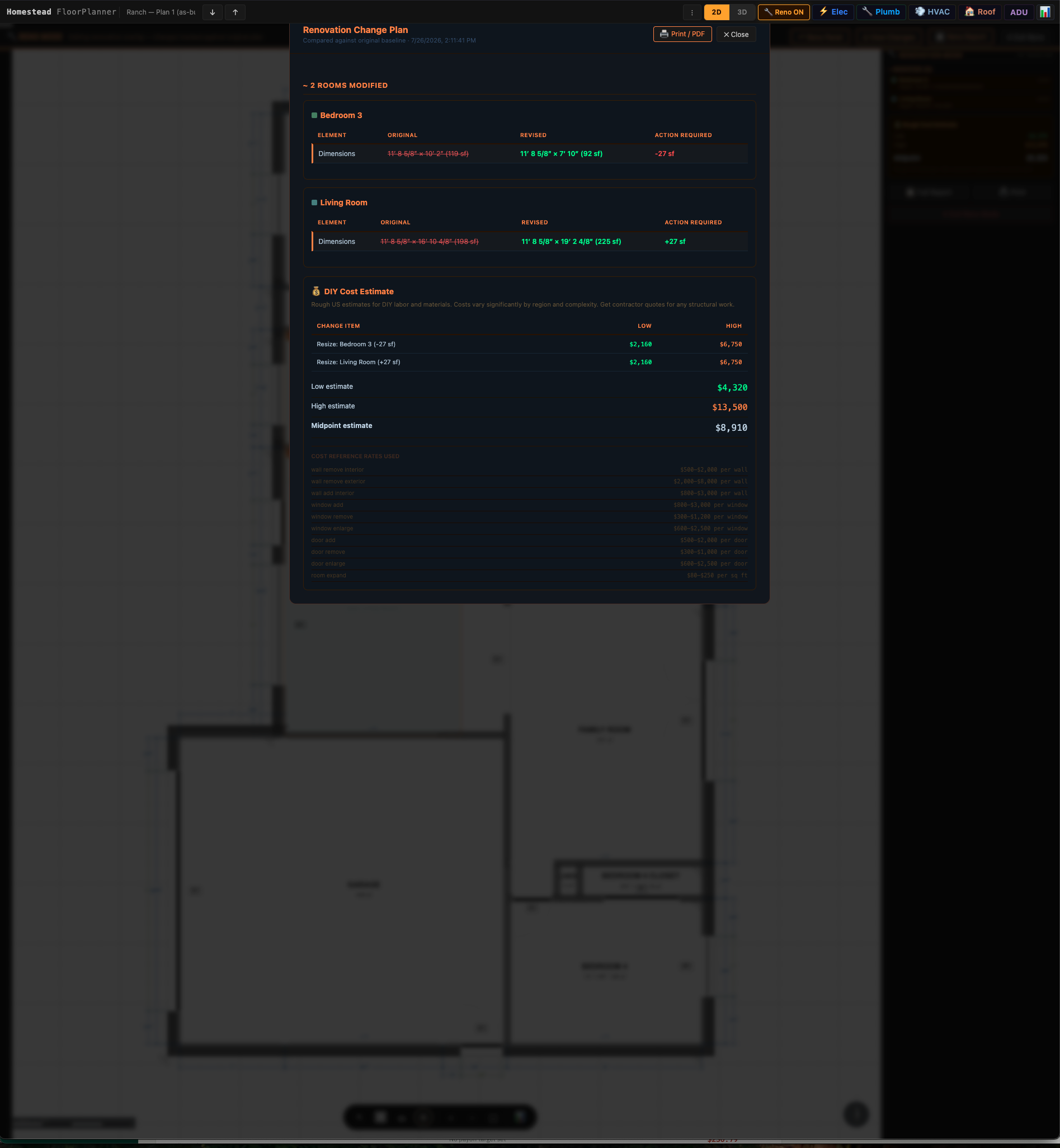 A generated Renovation Change Plan panel listing each modified room with its original dimensions struck through, the revised dimensions, the square-footage change, and an itemised cost estimate with the underlying rate table.